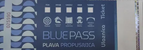 The Blue Pass ticket, offering discounted visits to participating attractions across Croatia, Bosnia and Herzegovina, and Montenegro.