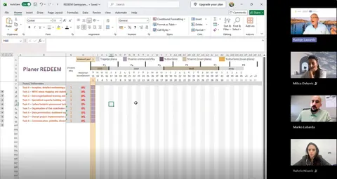 Radoje Laušević presenting REDEEM Gantt chart at Teams online Kickoff meeting, 28 September 2026